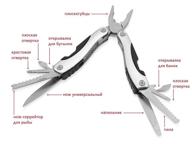 Мультитул «Находка» 11-в-1 — фото 4